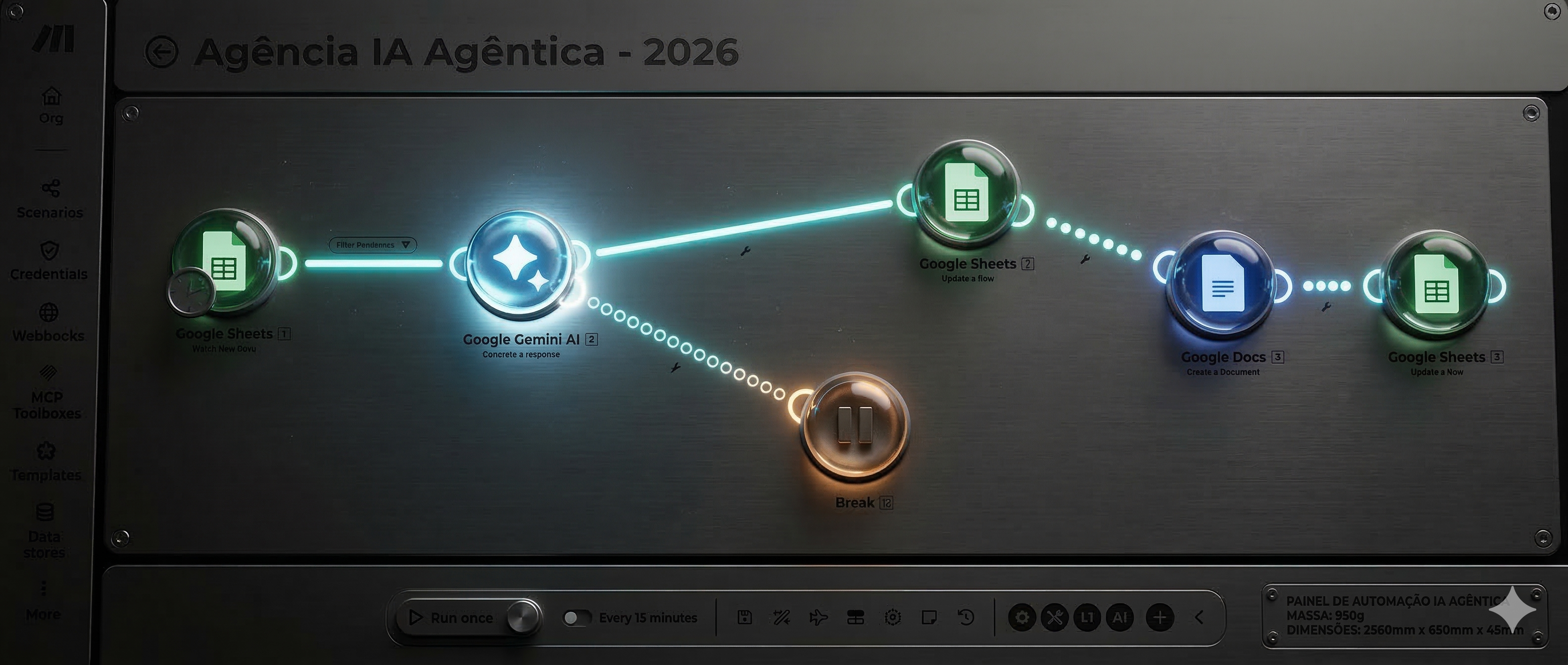 Painel Operacional da Agência IA Agêntica - Make.com CGI Twin